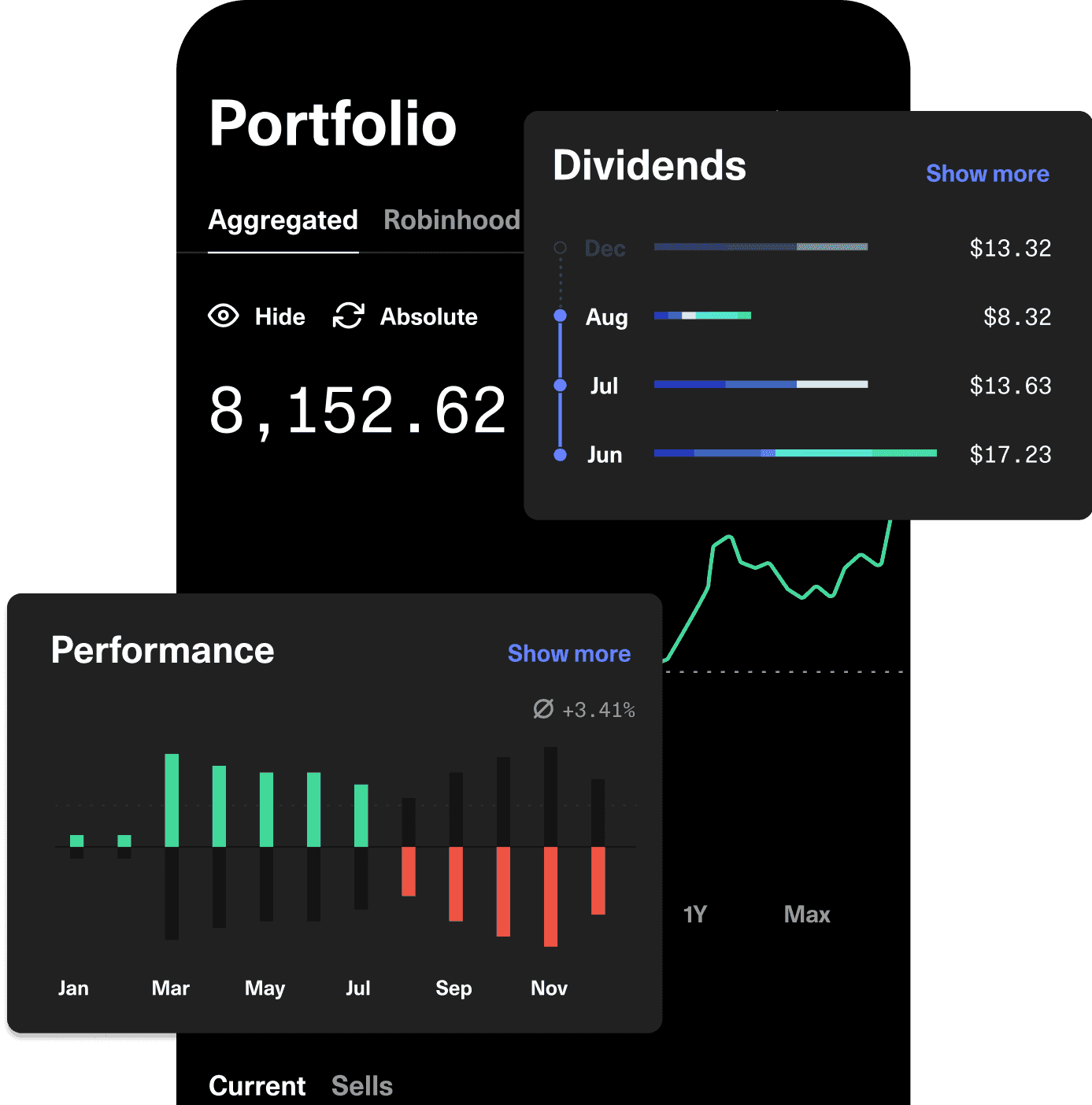 real-returns.png