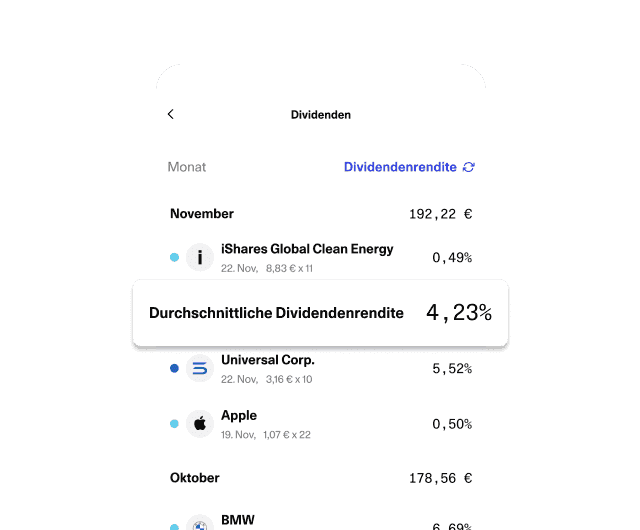 dividends screen