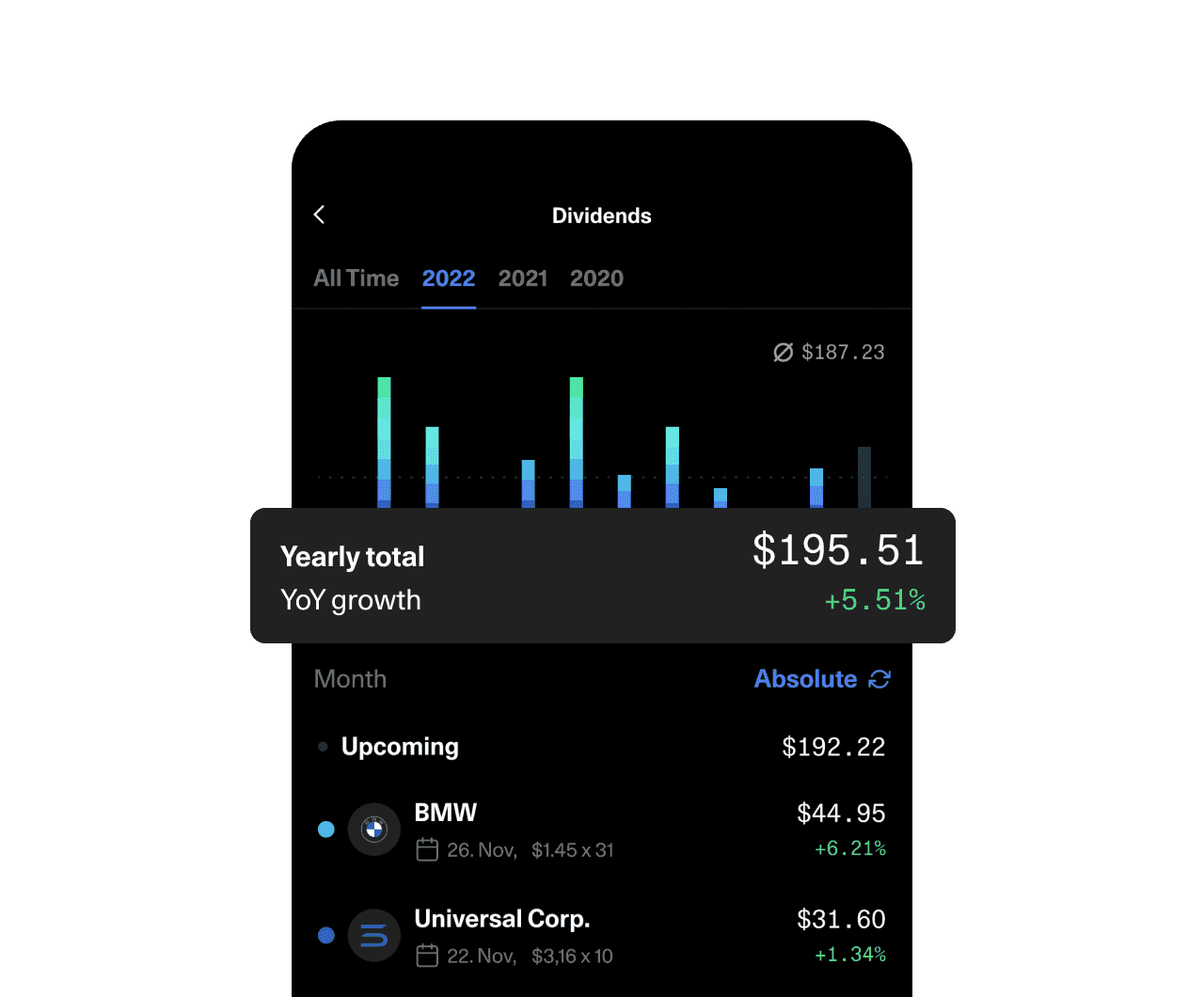 grow screen