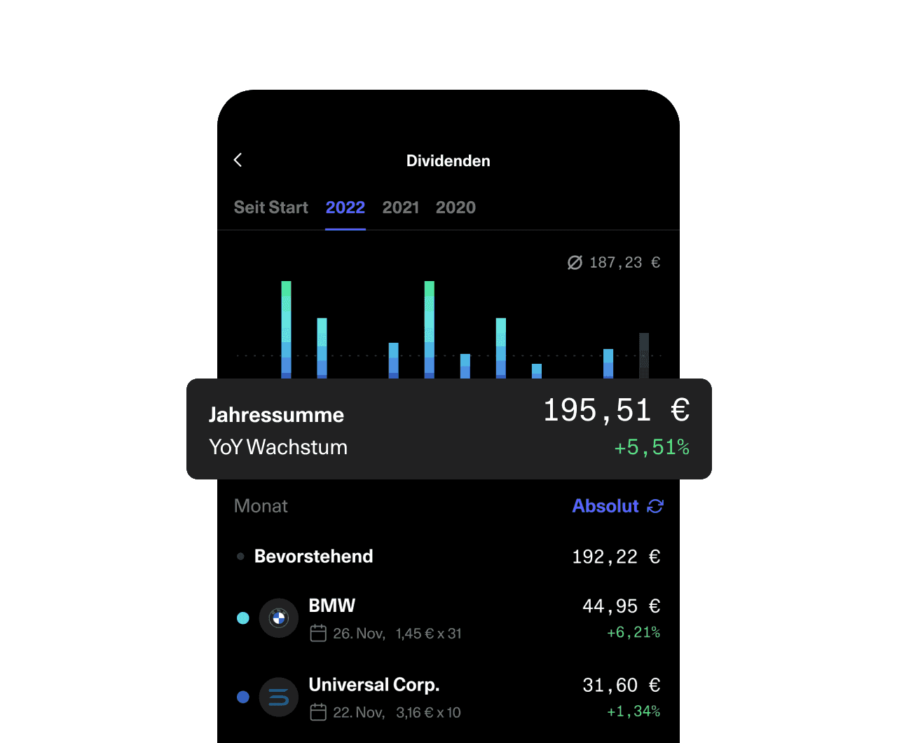 grow screen