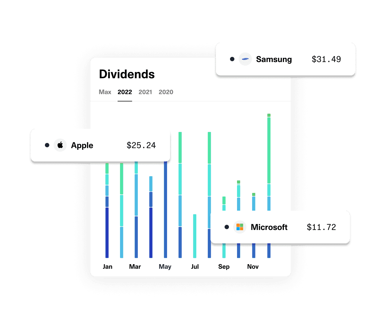 dividend calendar