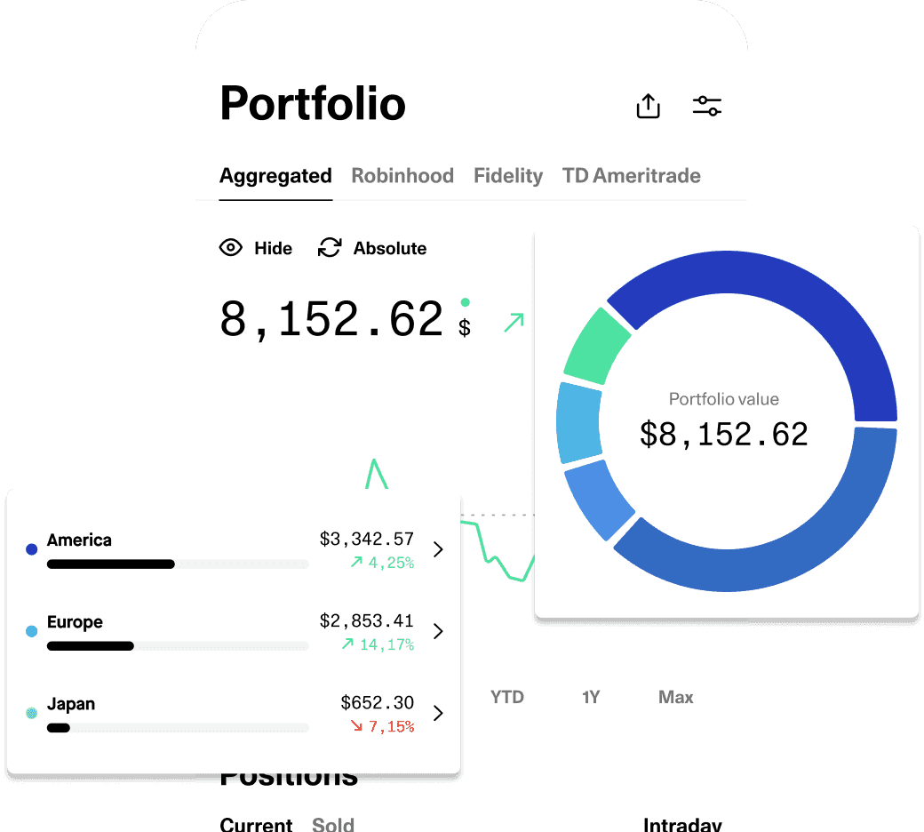 portfolio tracking and analytics