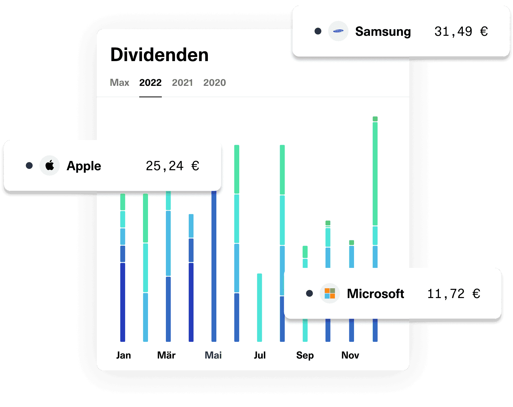 dividenden-de.png