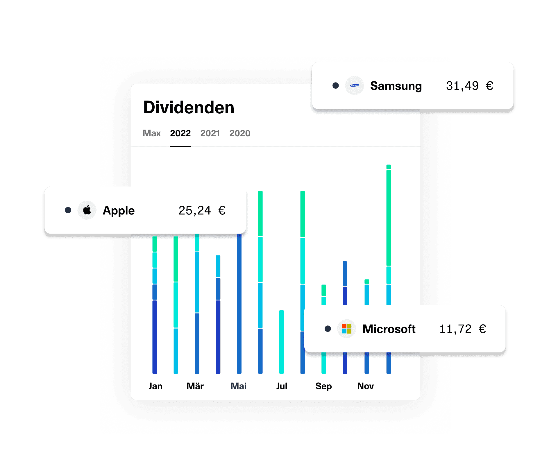 portfolio-tracker-de-desktop-dividents.png