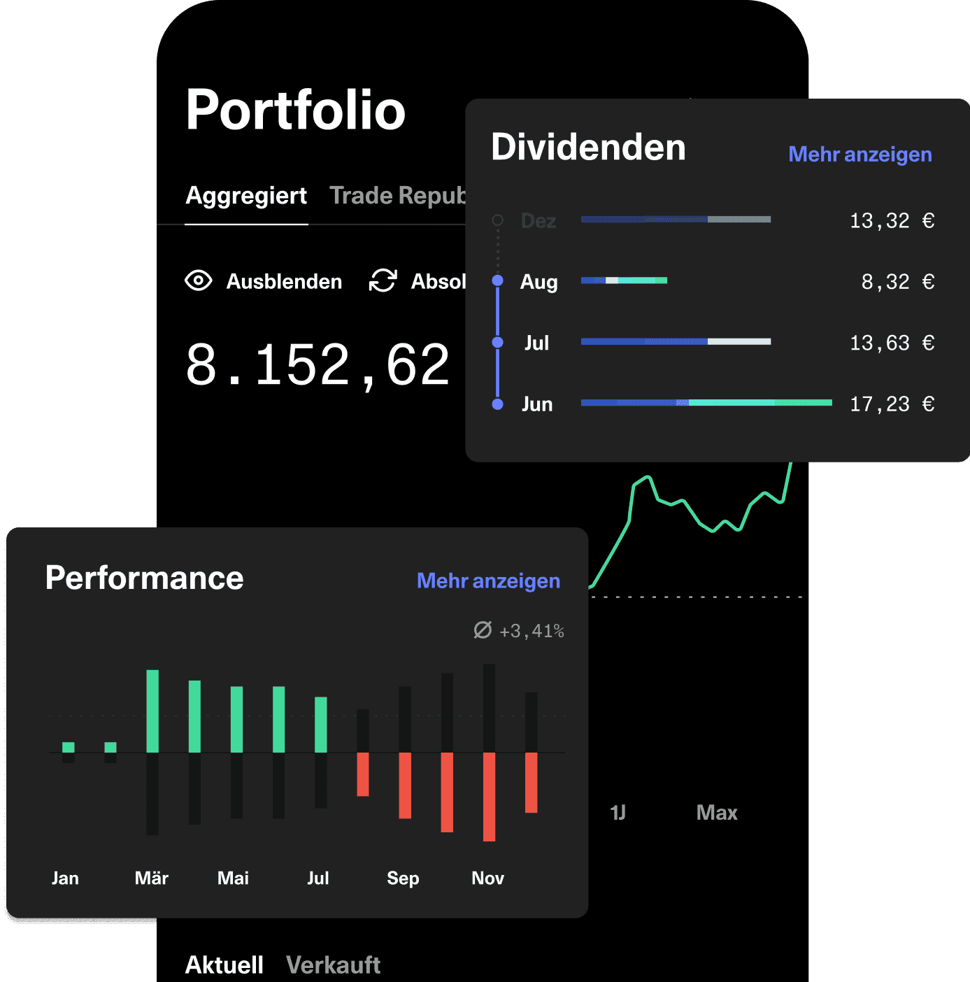 realreturn-portfolio-de.png