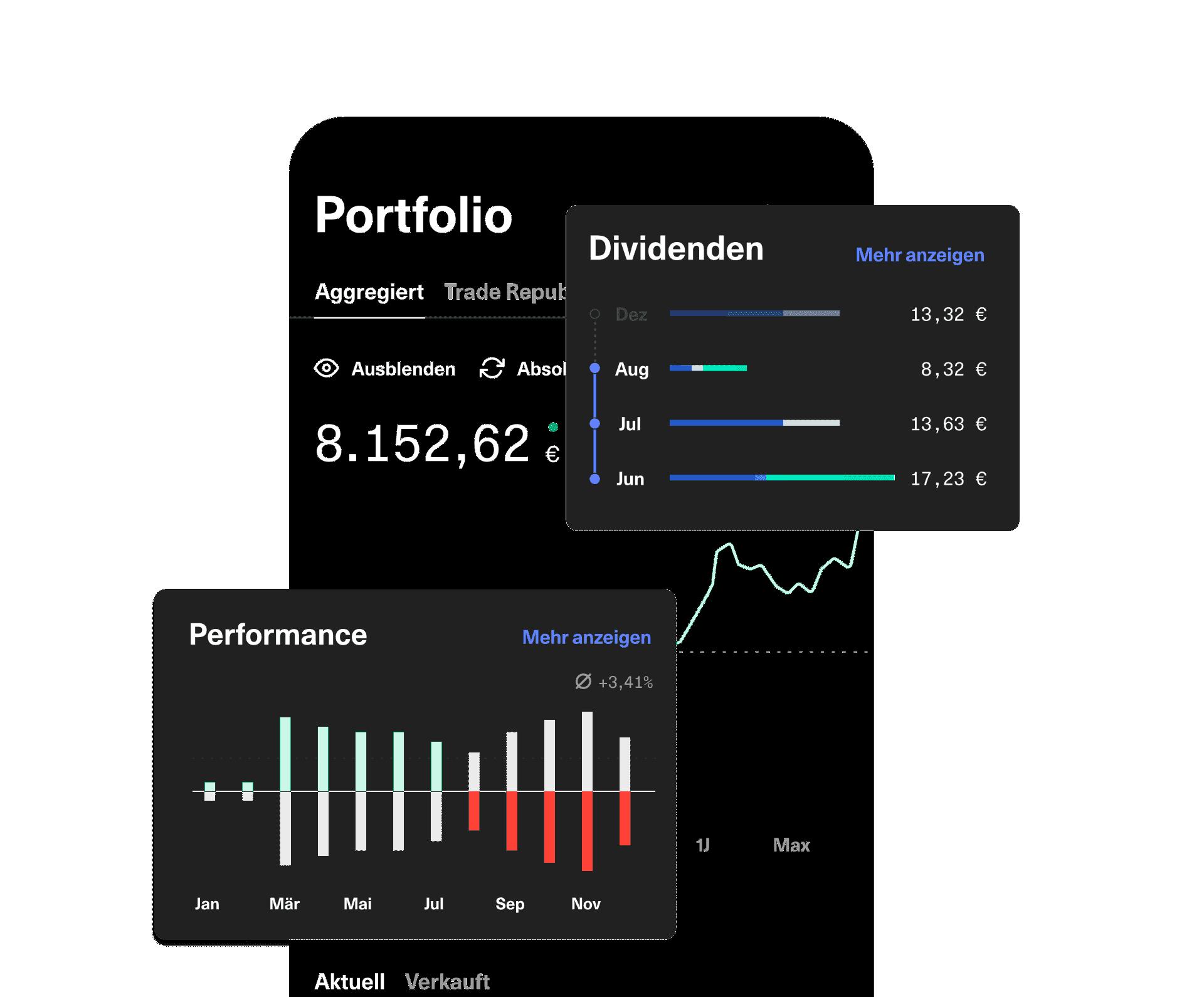 aktien-forum-de-desctop-portfolio.png