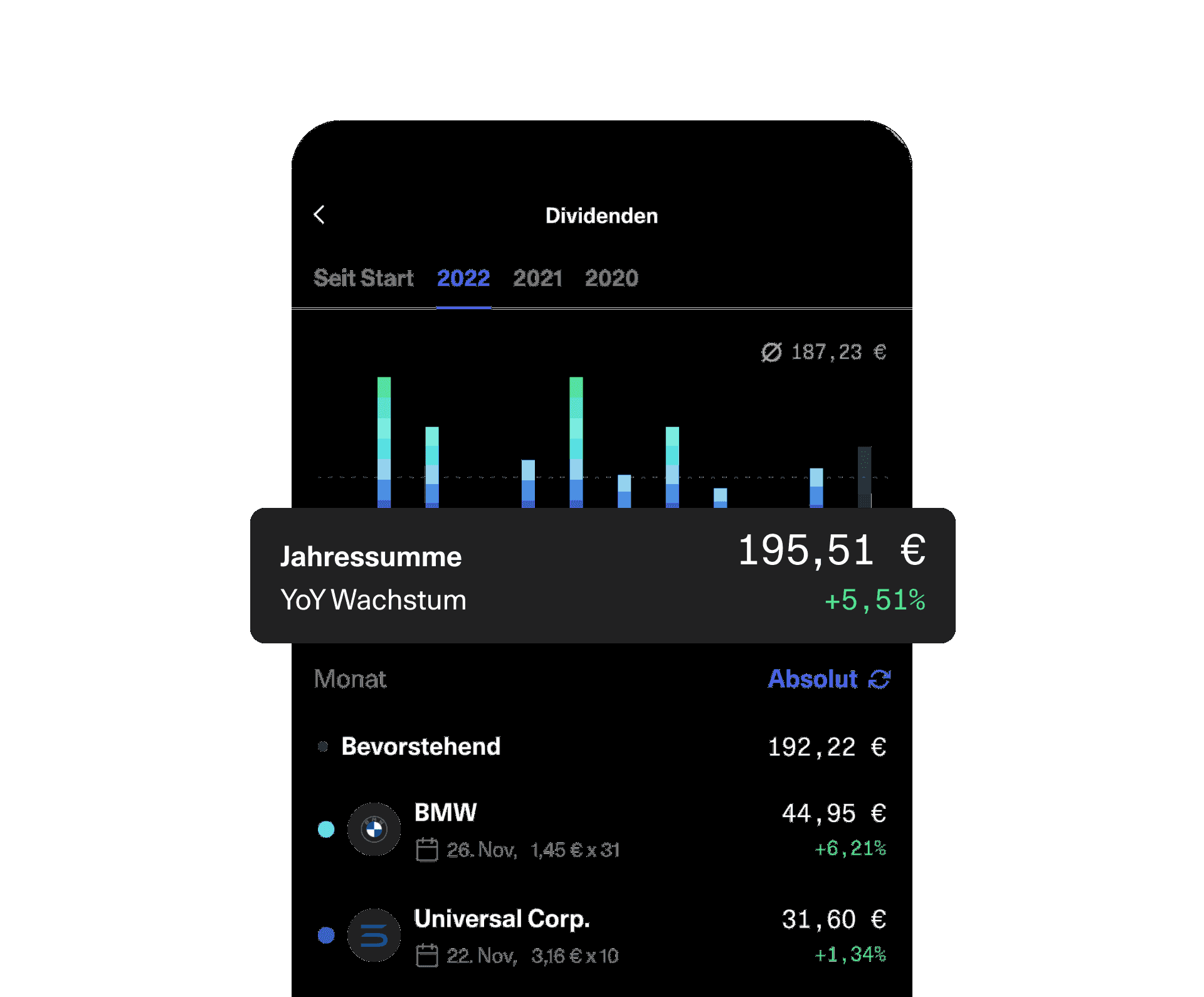 dividend-tracker-de-desktop-grow-dividents.png