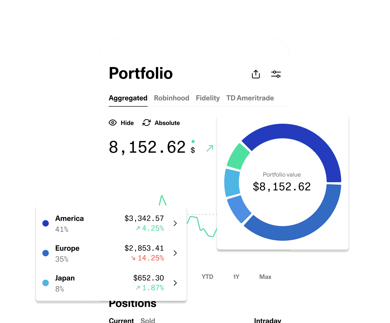 portfolio tracking tool 