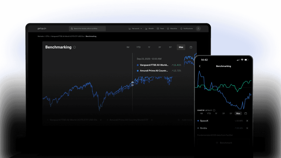 getquin ETF-Vergleich mit Kosten, Performance und Überschneidungen
